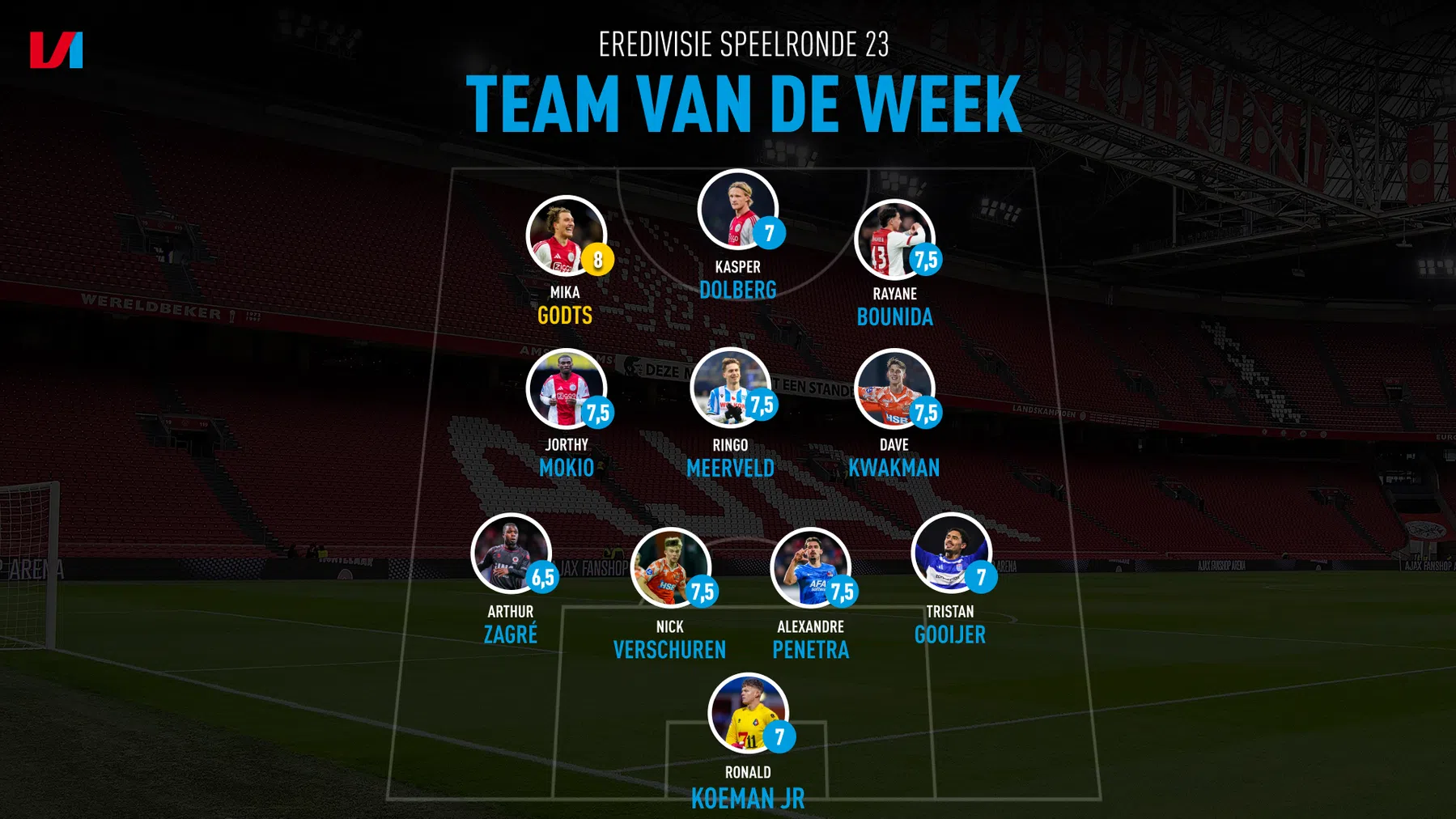 Ondersteunend beeld bij het artikel